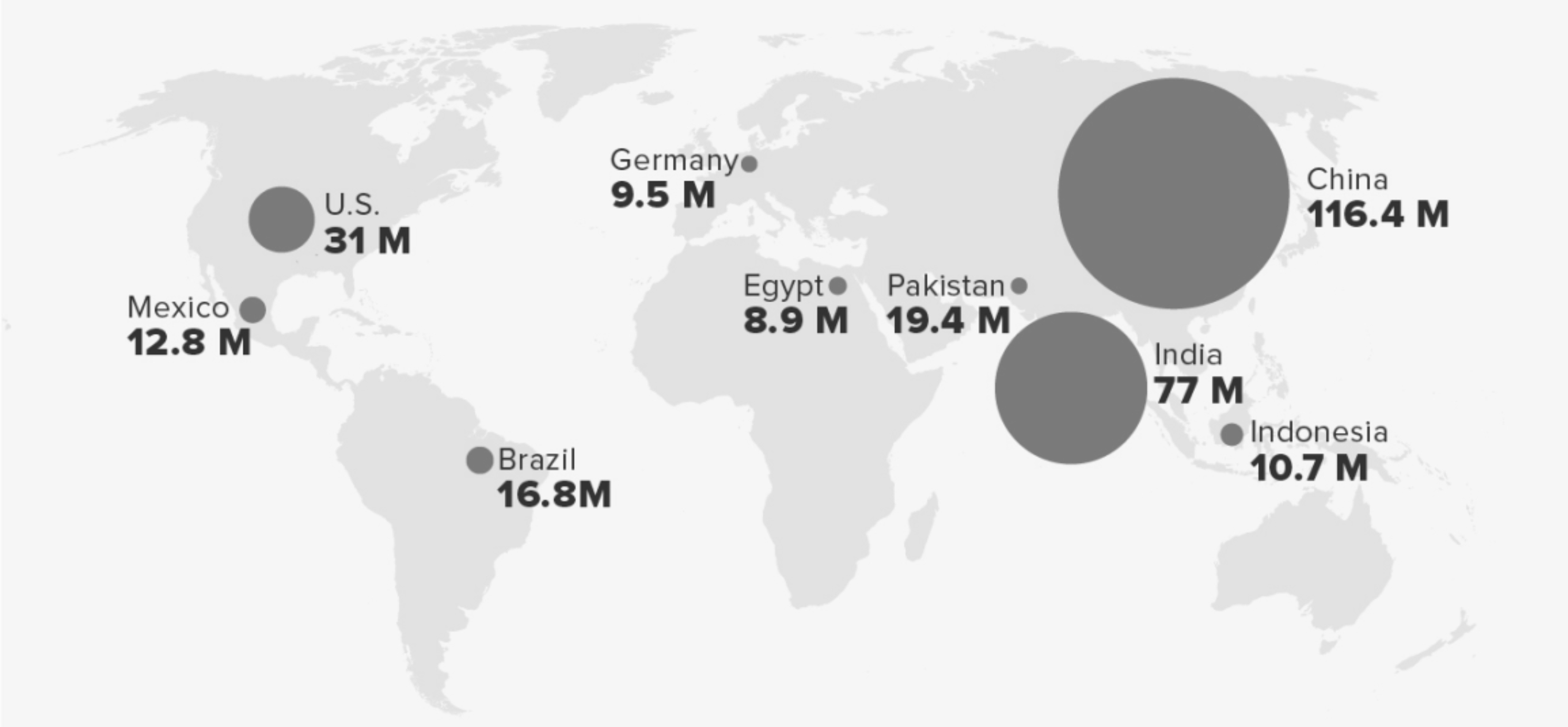 Map showing Type 2 diabetes prevalence by country